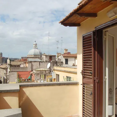 Panoramic * Roma